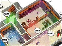 infographie pour la surveillance par caméras IP